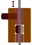 Schiebe-Verschlu&szlig;